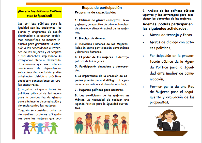 proyecto2